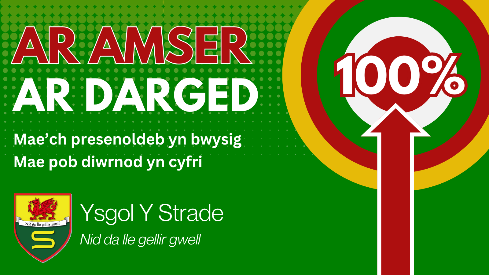 Presenoldeb 1 Terfynol