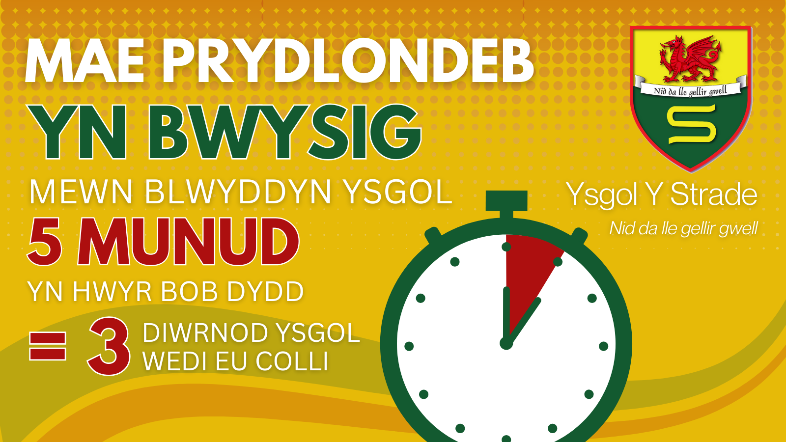 Presenoldeb 2 Terfynol