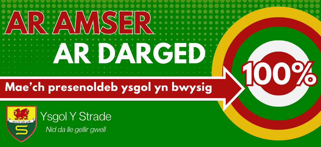Presenoldeb Baner Terfynol