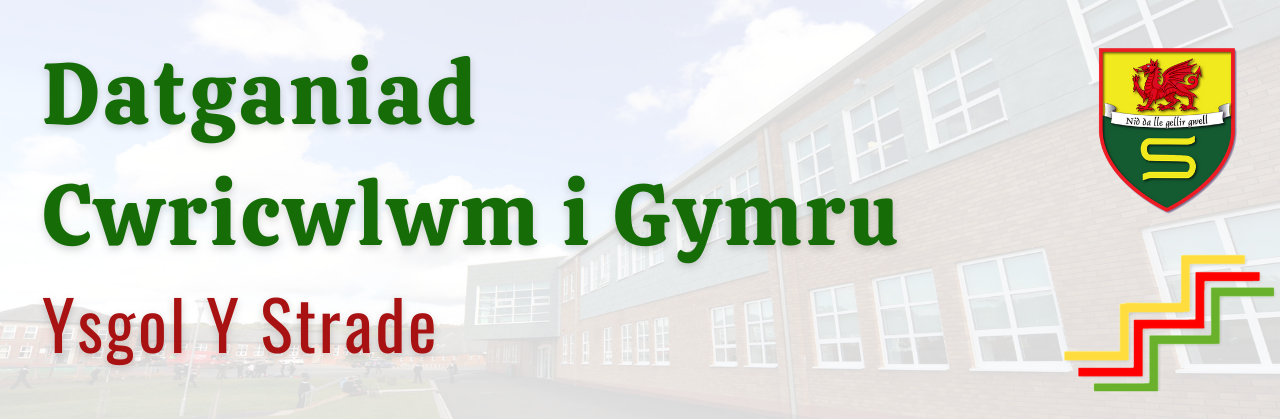 Datganiad Cwricwlwm Ysgol Y Strade